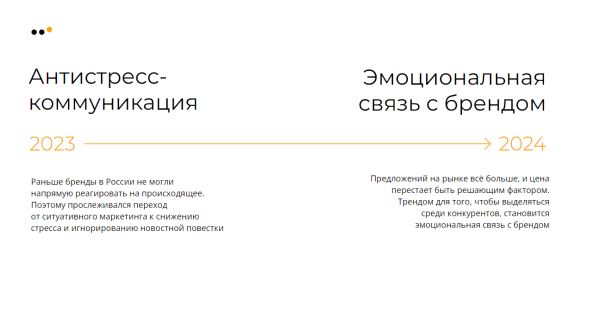 
                    Как продвигать бизнес в соцсетях в 2024 году: тренды, инструменты и стратегии            