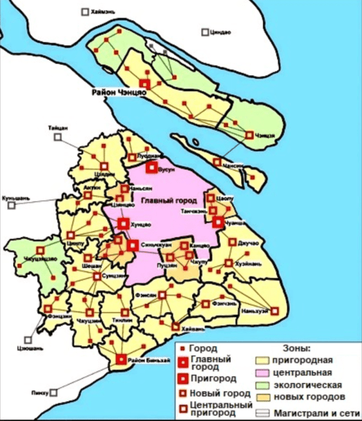 Шанхай 2035: стратегия развития социалистического мегаполиса
Шанхай 2035: стратегия развития социалистического мегаполиса