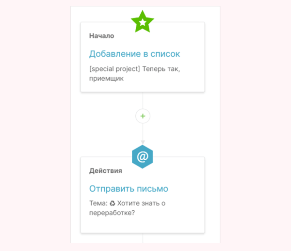 Как мы за месяц запустили email-курс о переработке вторсырья и сэкономили 500К на разработке и продвижении
Как мы за месяц запустили email-курс о переработке вторсырья и сэкономили 500К на разработке и продвижении