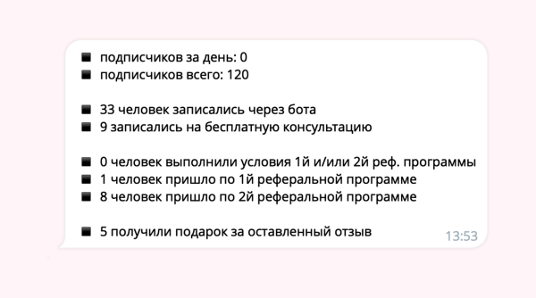 Кейс: чат-бот для салона красоты. Как сделать клиентом каждого третьего подписчика?
Кейс: чат-бот для салона красоты. Как сделать клиентом каждого третьего подписчика?