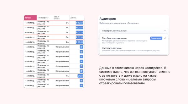 Как получить заказ на 1 500 000 рублей в первый месяц продвижения: кейс клиента Vitamin.tools             
                    Как получить заказ на 1 500 000 рублей в первый месяц продвижения: кейс клиента Vitamin.tools