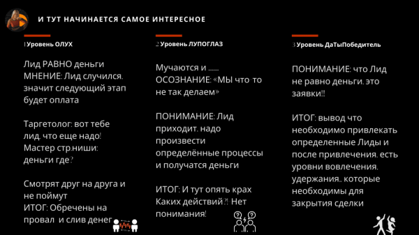 ОШИБКИ которые допускают 90% строителей при продвижении в соц.сетях!
ОШИБКИ которые допускают 90% строителей при продвижении в соц.сетях!