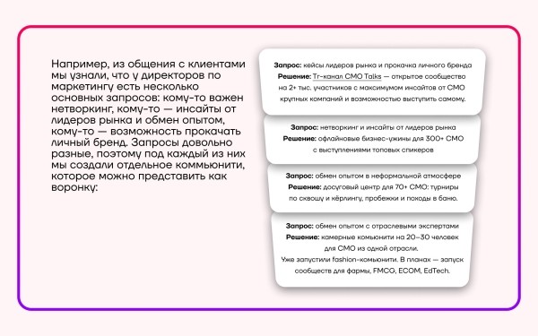 
                    Комьюнити, которое не замьютят: 5 правил создания эффективного сообщества            