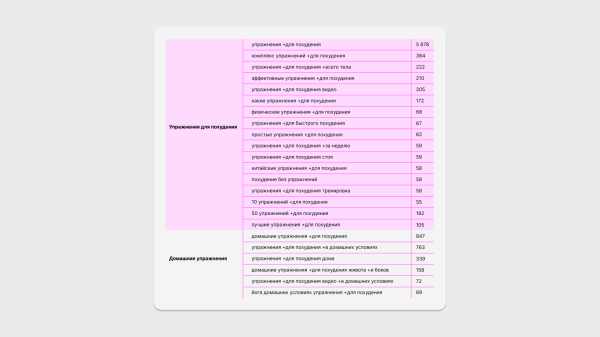 Кажется, ваши новости на сайте никто не читает — как это исправить
Кажется, ваши новости на сайте никто не читает — как это исправить