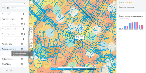 Геоаналитика в 2024 году. Какие сервисы доступны для оценки локации в России и СНГ? Инсайды
Геоаналитика в 2024 году. Какие сервисы доступны для оценки локации в России и СНГ? Инсайды