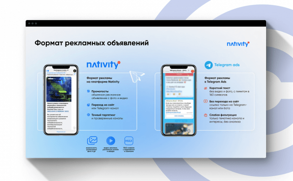 Как продвигают EdTech-продукты в 2023-м: сдаем явки, пароли, каналы и площадки
Как продвигают EdTech-продукты в 2023-м: сдаем явки, пароли, каналы и площадки