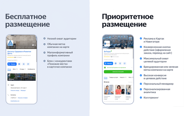 
                    Как выстроить репутацию клиники и заслужить доверие клиентов в нише, в которой оно важнее всего            