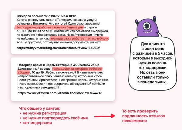 
                    Зачем вы покупаете отзывы? История Vitamin.tools            