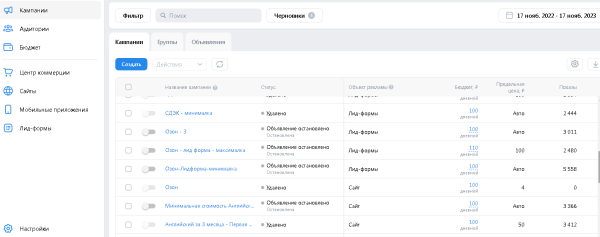 Показываю как заработать на привлечение курьеров через рекламу в ВК 28 520 рублей, вложив всего лишь 750 рублей
Показываю как заработать на привлечение курьеров через рекламу в ВК 28 520 рублей, вложив всего лишь 750 рублей