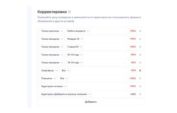 
                    Разобрали 5 мифов о контекстной рекламе и выяснили, какие из них являются правдой. Спойлер: мы в ***е            
