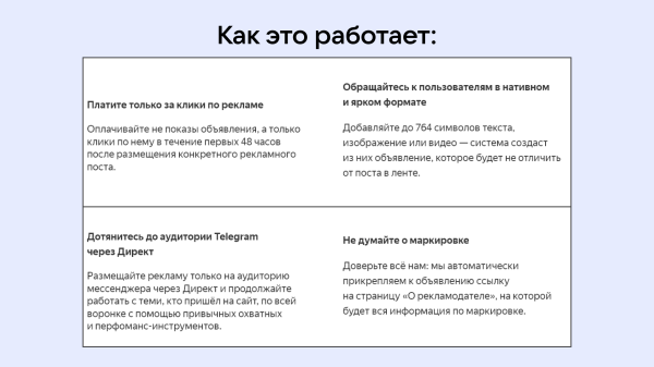 
                    Яндекс выкатил собственный Telegram Ads            