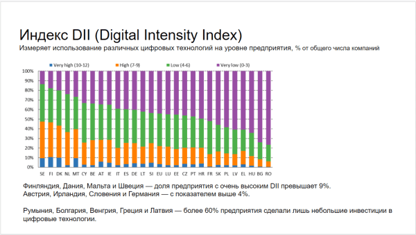 Как мы искали новые рынки за рубежом для нашего продукта
Как мы искали новые рынки за рубежом для нашего продукта