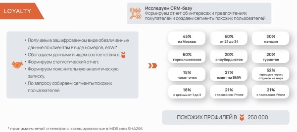 
                    Как увеличить брони новогодних туров за счет персонализации рекламы            