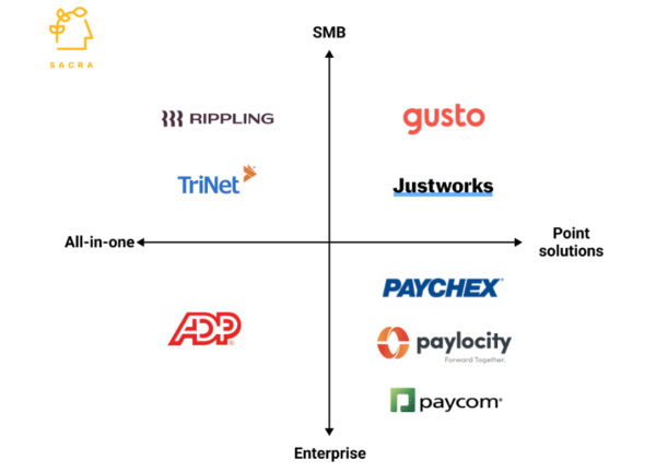 Как мы искали новые рынки за рубежом для нашего продукта
Как мы искали новые рынки за рубежом для нашего продукта