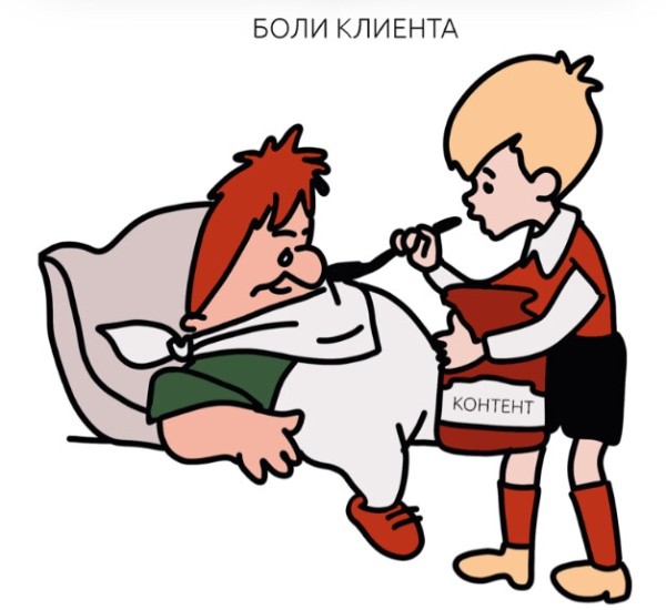 Почему кейсы работают эффективнее рекламы. Пошаговая инструкция “Как написать продающий кейс”             
                    Почему кейсы работают эффективнее рекламы. Пошаговая инструкция “Как написать продающий кейс”