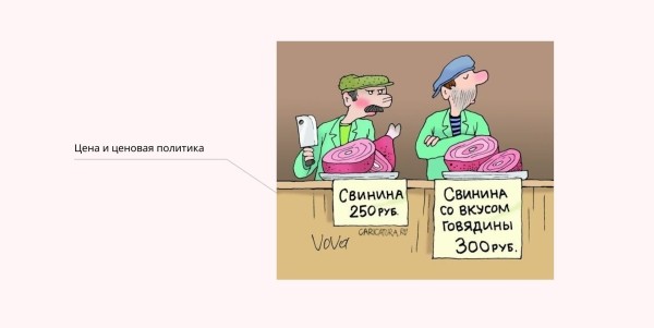 Работа за % от продаж и гарантия результатов в маркетинге
Работа за % от продаж и гарантия результатов в маркетинге