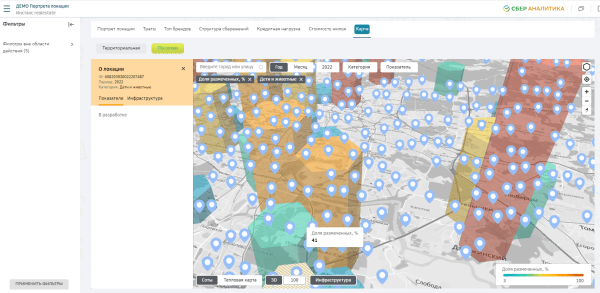 Геоаналитика в 2024 году. Какие сервисы доступны для оценки локации в России и СНГ? Инсайды
Геоаналитика в 2024 году. Какие сервисы доступны для оценки локации в России и СНГ? Инсайды