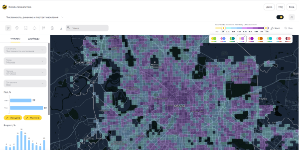 Геоаналитика в 2024 году. Какие сервисы доступны для оценки локации в России и СНГ? Инсайды
Геоаналитика в 2024 году. Какие сервисы доступны для оценки локации в России и СНГ? Инсайды