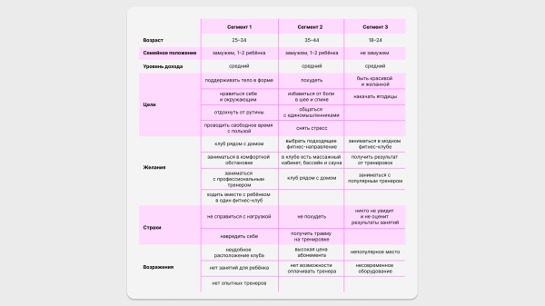 Кажется, ваши новости на сайте никто не читает — как это исправить
Кажется, ваши новости на сайте никто не читает — как это исправить