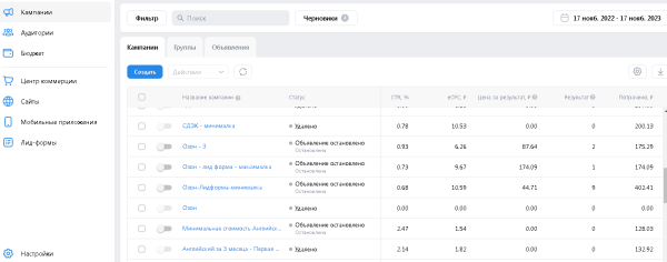 Показываю как заработать на привлечение курьеров через рекламу в ВК 28 520 рублей, вложив всего лишь 750 рублей
Показываю как заработать на привлечение курьеров через рекламу в ВК 28 520 рублей, вложив всего лишь 750 рублей