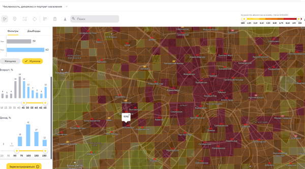 Геоаналитика в 2024 году. Какие сервисы доступны для оценки локации в России и СНГ? Инсайды
Геоаналитика в 2024 году. Какие сервисы доступны для оценки локации в России и СНГ? Инсайды