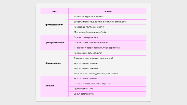 Кажется, ваши новости на сайте никто не читает — как это исправить
Кажется, ваши новости на сайте никто не читает — как это исправить