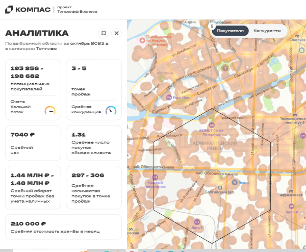 Геоаналитика в 2024 году. Какие сервисы доступны для оценки локации в России и СНГ? Инсайды
Геоаналитика в 2024 году. Какие сервисы доступны для оценки локации в России и СНГ? Инсайды