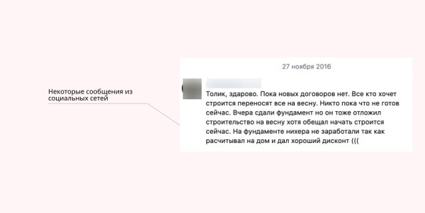 Работа за % от продаж и гарантия результатов в маркетинге
Работа за % от продаж и гарантия результатов в маркетинге