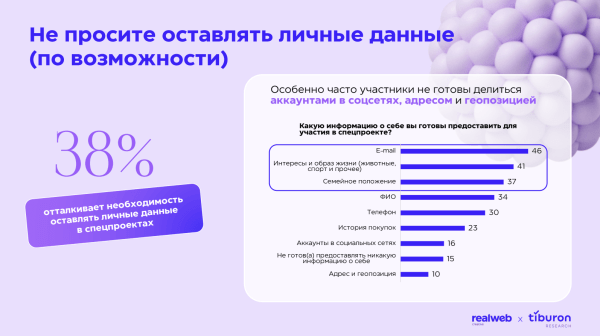 Исследование Realweb Creative и Tiburon Research: как извлекать максимум пользы из спецпроектов
Исследование Realweb Creative и Tiburon Research: как извлекать максимум пользы из спецпроектов