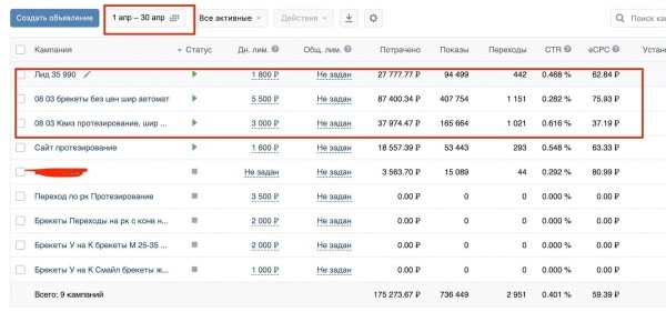 
                    330 лидов для стоматологической клинки на самые высоко- маржинальные услуги за месяц только из ВК            