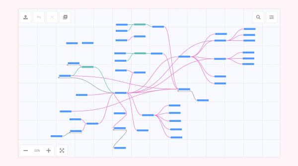 Кейс: чат-бот для салона красоты. Как сделать клиентом каждого третьего подписчика?
Кейс: чат-бот для салона красоты. Как сделать клиентом каждого третьего подписчика?