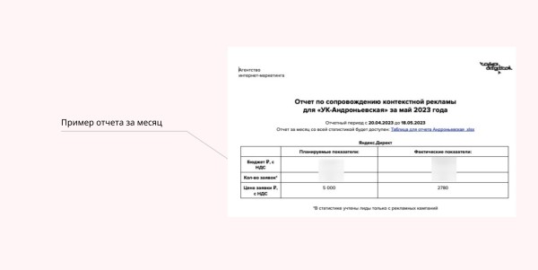 
                    Кейс в нише обслуживания зданий и инженерных систем: снизили стоимость заявки в 20 раз            