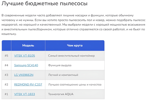 
                    Как мы написали статью про пылесосы, которая продала на 24 миллиона рублей за полтора года            