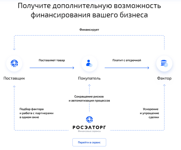 Как иллюстрации помогают бренду и редакции на примере бренд-медиа
Как иллюстрации помогают бренду и редакции на примере бренд-медиа