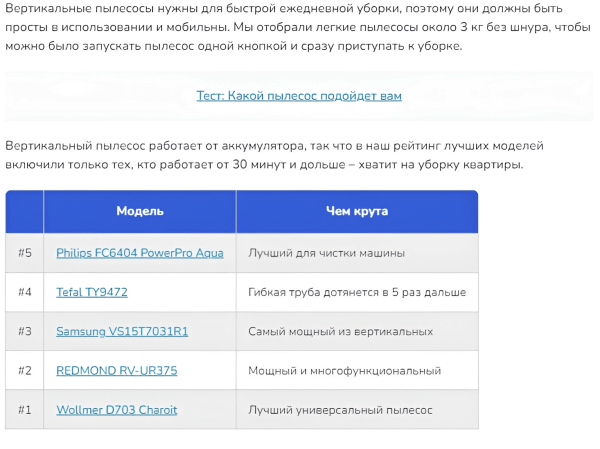
                    Как мы написали статью про пылесосы, которая продала на 24 миллиона рублей за полтора года            