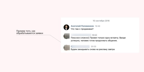 Работа за % от продаж и гарантия результатов в маркетинге
Работа за % от продаж и гарантия результатов в маркетинге