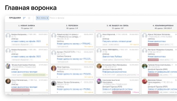 
                    Теряли клиентов и делали всё руками — а потом выросли с 2 до 150 млн/мес: как мы оцифровали продажи в школе психологии            