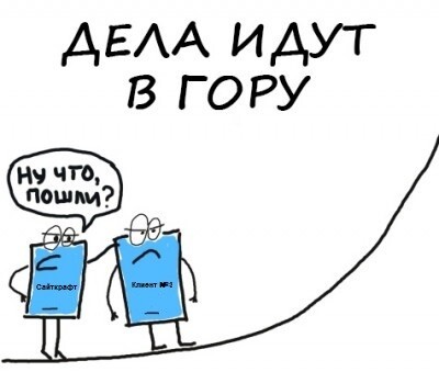 Денег не просим, но от «Спасибо» не откажемся или истории о том, как мы бесплатно предоставляли дополнительные услуги
Денег не просим, но от «Спасибо» не откажемся или истории о том, как мы бесплатно предоставляли дополнительные услуги