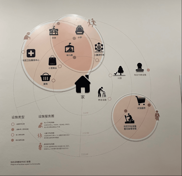 Шанхай 2035: стратегия развития социалистического мегаполиса
Шанхай 2035: стратегия развития социалистического мегаполиса