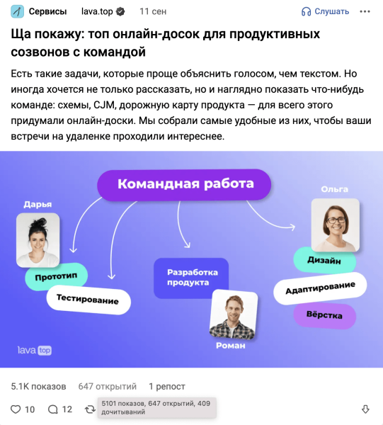 Не надо так: как бизнес сливает бюджет на контент             
                    Не надо так: как бизнес сливает бюджет на контент