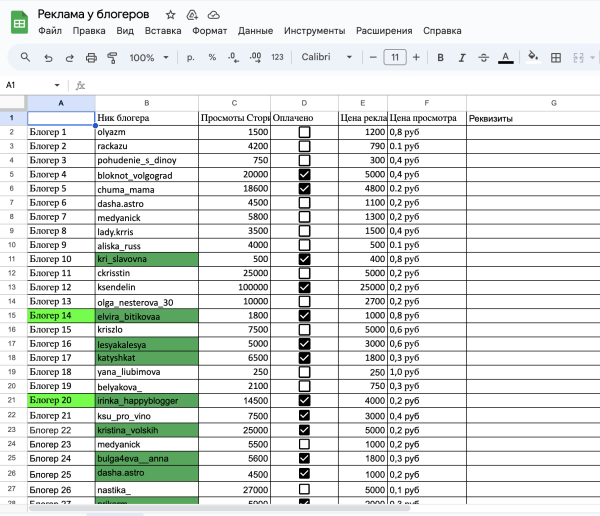 
                    Внешняя реклама для маркетплейсов. 5 инструментов внешней рекламы для брендов на Вб и Озон с ROI выше 100%            