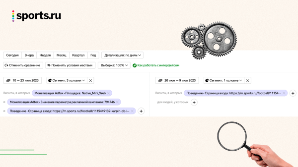 Как оценить пользу и вред от нового рекламного блока? Опыт Sports.ru             
                    Как оценить пользу и вред от нового рекламного блока? Опыт Sports.ru