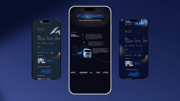 Тридцать лет! Как празднуют свой юбилей крутые компании? (кейс)
Тридцать лет! Как празднуют свой юбилей крутые компании? (кейс)