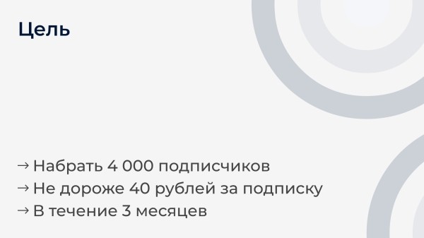 
                    Клиент просил 5 000 подписчиков по 40₽, а мы привели 25 000 по 28₽: как настроить рекламу ВК с дешевыми подписками            