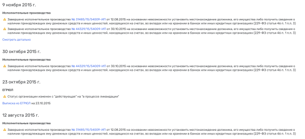
                    Как мы слили 3 млн на Ивлееву, что не так с рекламой в Forbes и менеджерами блогеров            