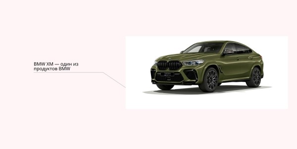 Работа за % от продаж и гарантия результатов в маркетинге
Работа за % от продаж и гарантия результатов в маркетинге