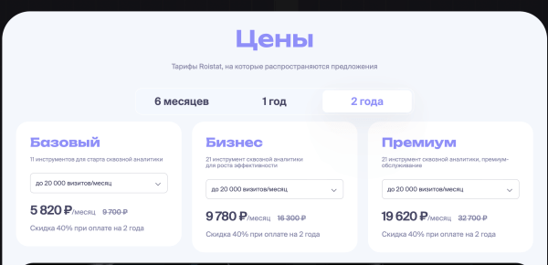 7 способов экономить на рекламе или как вы сливаете бюджеты
7 способов экономить на рекламе или как вы сливаете бюджеты