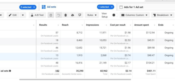 
                    КЕЙС: Привлечение ВЕБКАМ моделей в оффлайн студию Казахстана с помощью инстаграм рекламы            