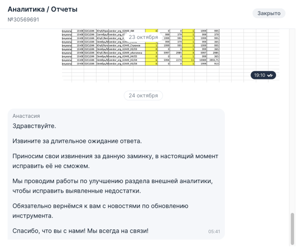 
                    Инструкция по работе с внешней аналитикой OZON. Внешний трафик на Озон, как создавать ссылки и считать продажи            