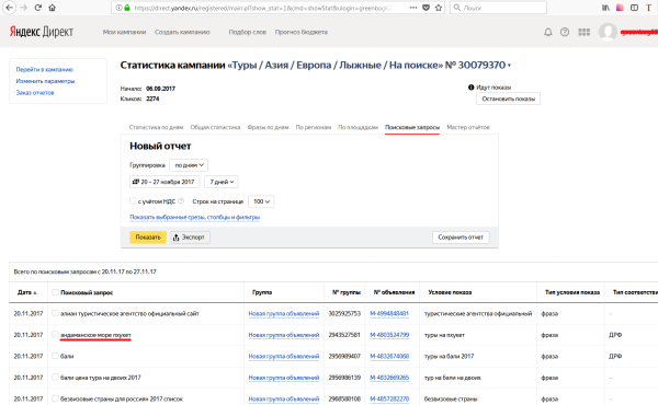 Всего три действия, что бы улучшить любую рекламную кампанию в Яндекс Директ
Всего три действия, что бы улучшить любую рекламную кампанию в Яндекс Директ